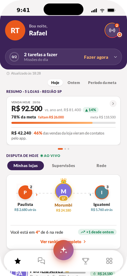 Tela inicial do app do supervisor, com a venda das lojas da região