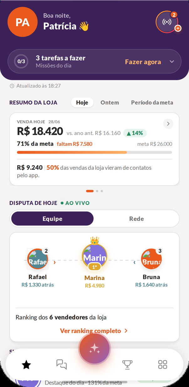 App do gerente mostrando a venda do dia, o quanto falta para a meta e o pódio da disputa entre vendedores